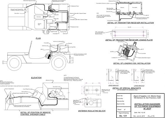 Installation_Diagram_TCS