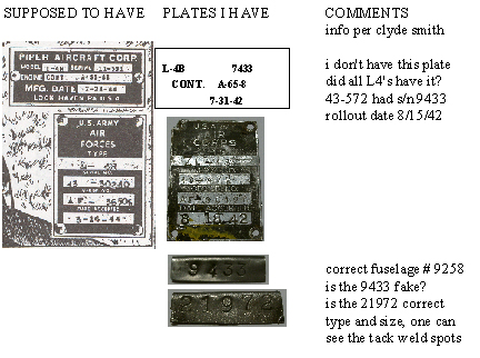 L4_data_plate_inquiry_sheet_copy