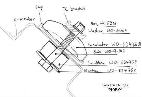 LARS_TC_MOUNT_DIAGRAM_copy