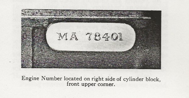 beginning MA engine serial number 78401