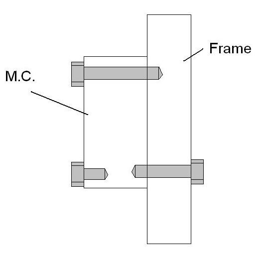 Master Cylinder