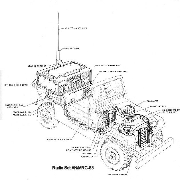 MRC-83_picture
