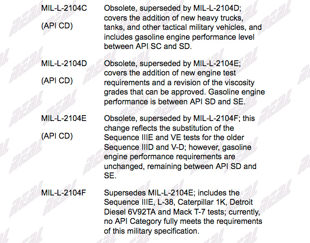 AO42 Engine Oils