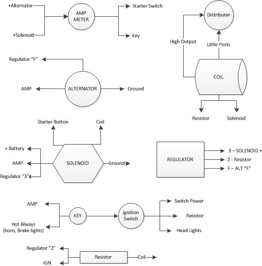 MyWiring