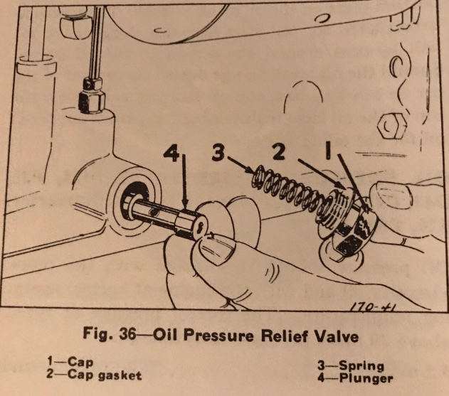 Oil_pressure_relief_valve