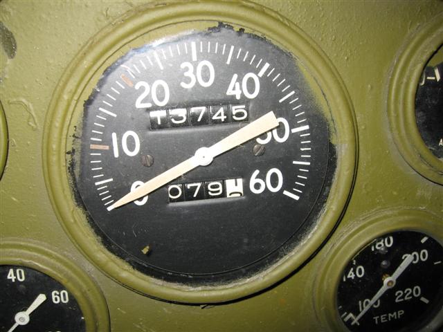 Guages