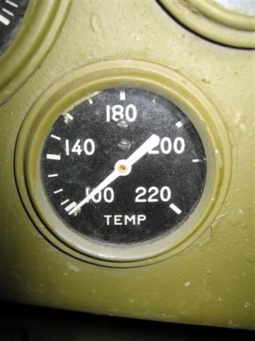Guages