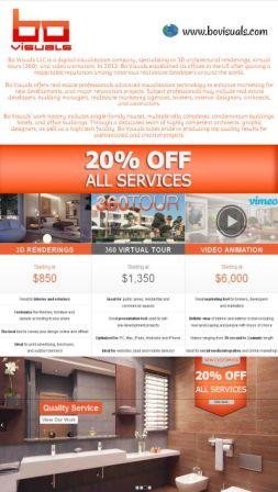 Real estate digital visualization companies