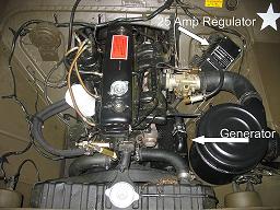 Regulator_Generator_2