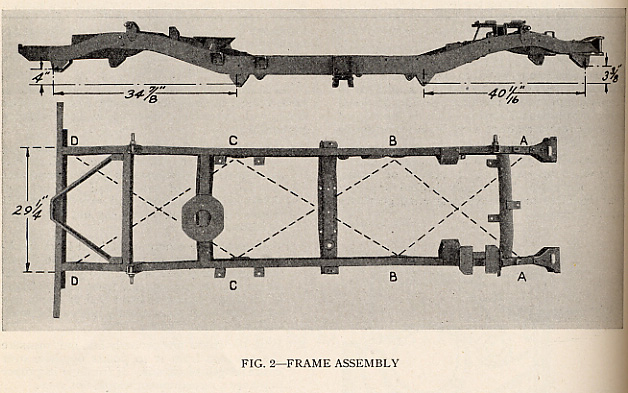 TM10-1513fig2page126