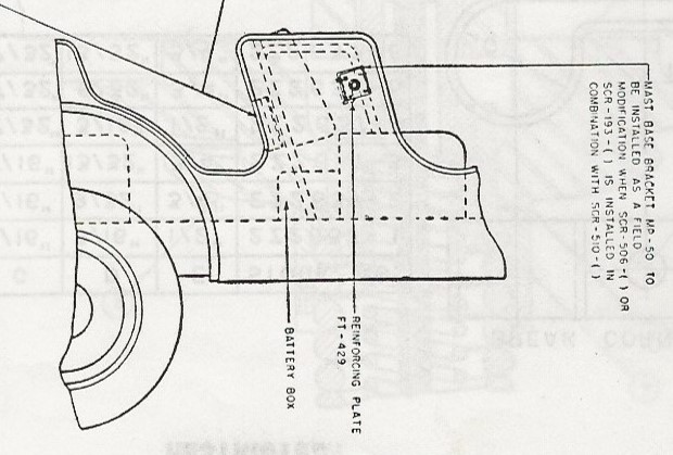 MP-50 on passenger side