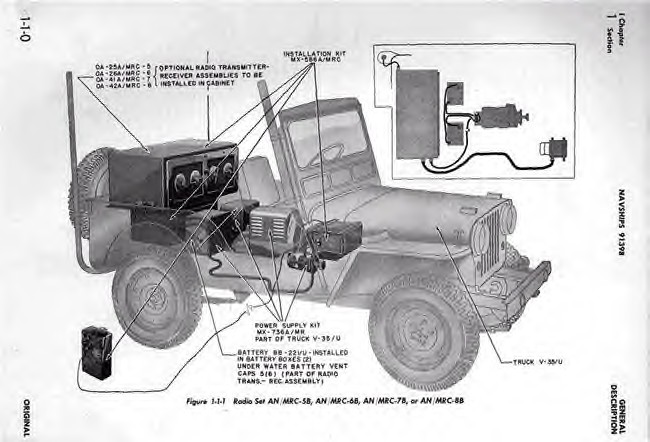 V-35U