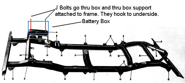 battery_box