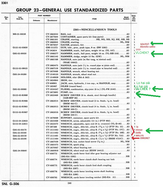 chevy_tool_list_appuntata