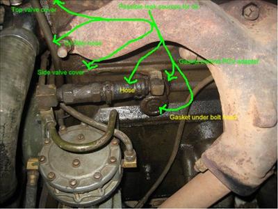 fuel pump