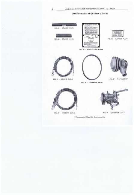 M38a1 Welder Jeep
