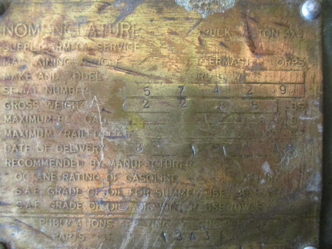 data plates