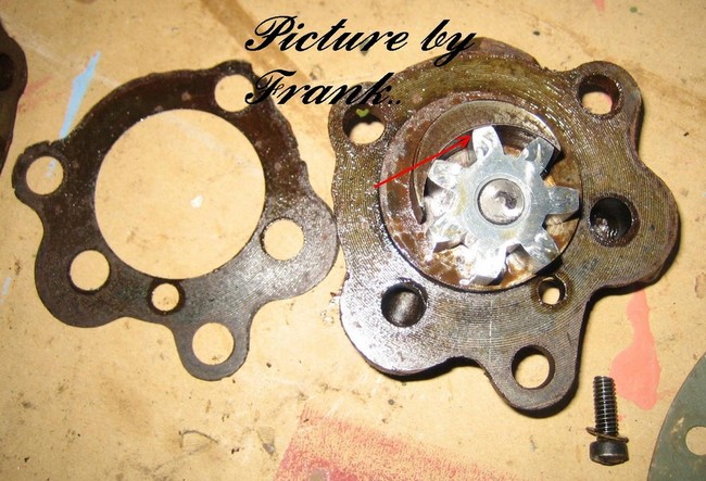 gear