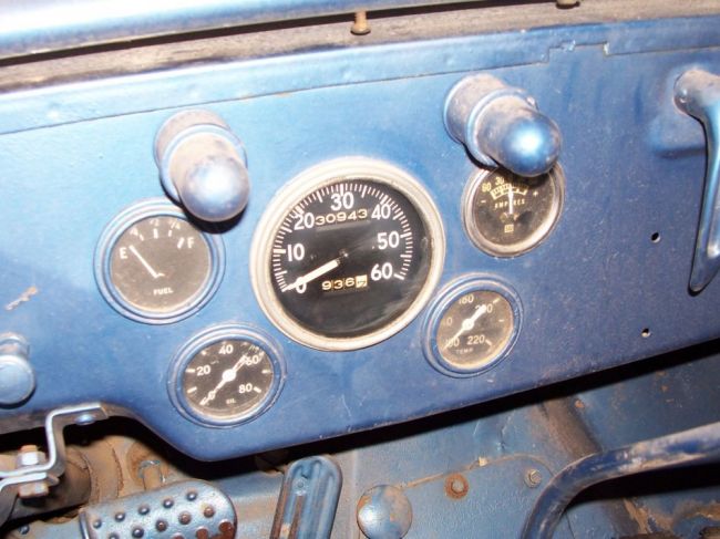 gages