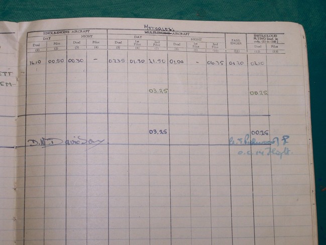 Davidson Logbook