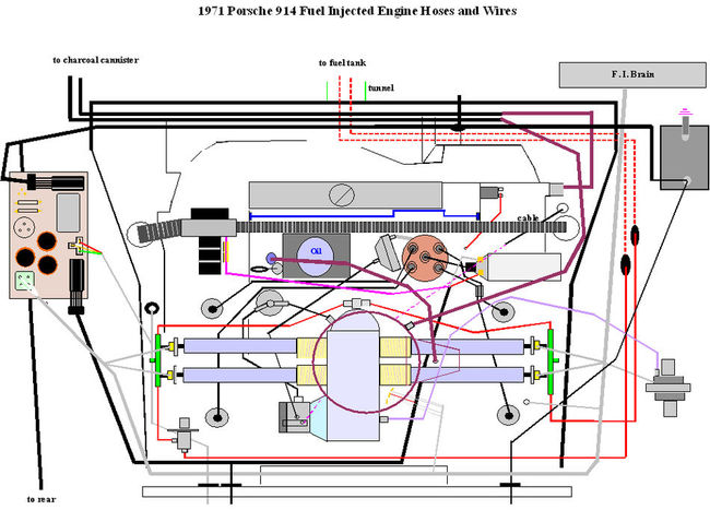 914_engine_area_diagram_copy