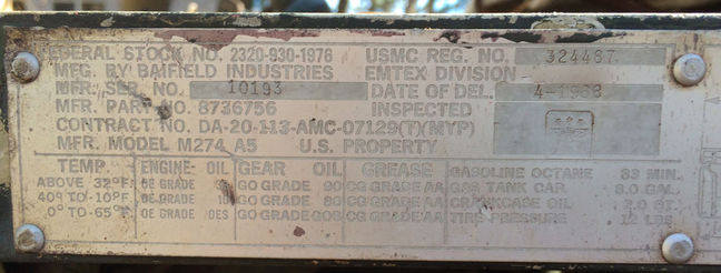 M274 Mule Data Plates