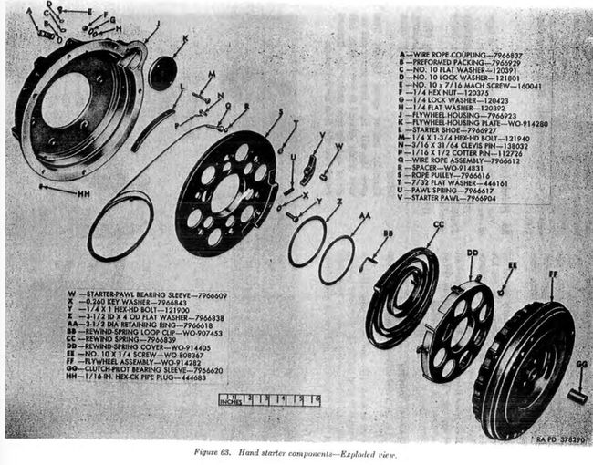 AO53 Engine