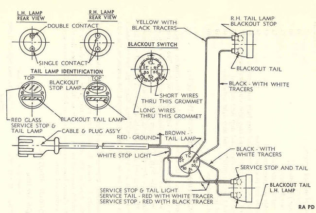 Benhur_wiring