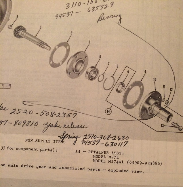 M274 &amp; M274-A1 Transmission Differences