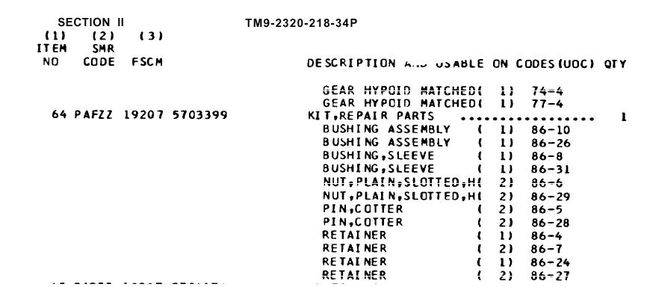 Bushing_Kit_contents