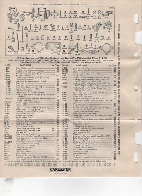 CARbureTER_No_1087_1940_WO0450S_instructions_pg4