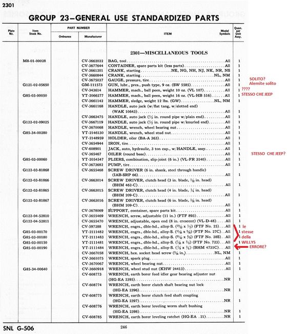 CHEVYTool_kit_SNL_G506_small