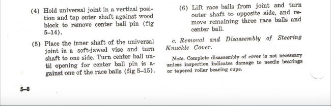 CV Joint-1