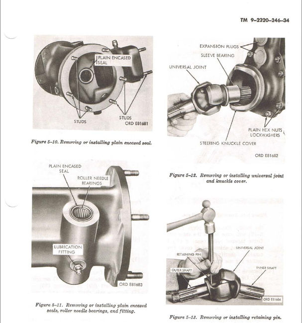 CV Joint-2