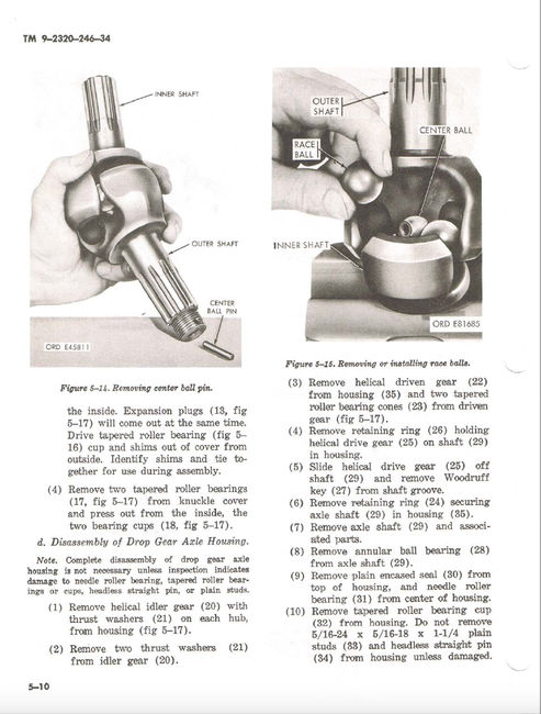 CV Joint-3