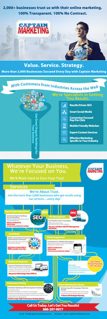 Search Engine Optimization Experts