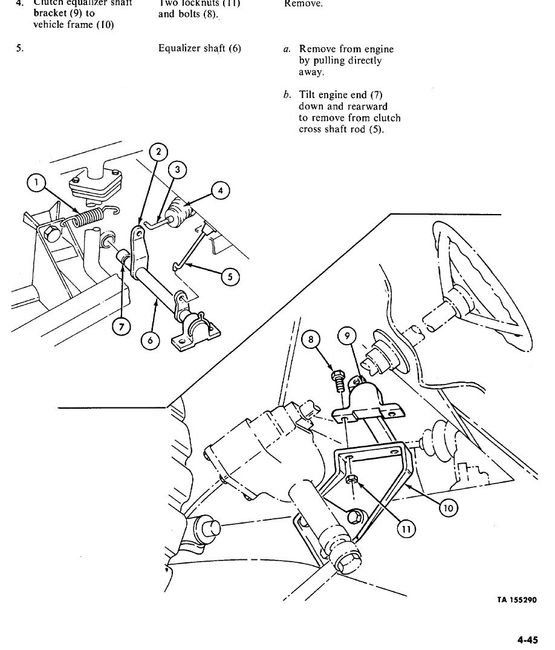 Clutch_linkage