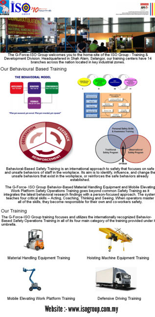 Corporate Training Malaysia