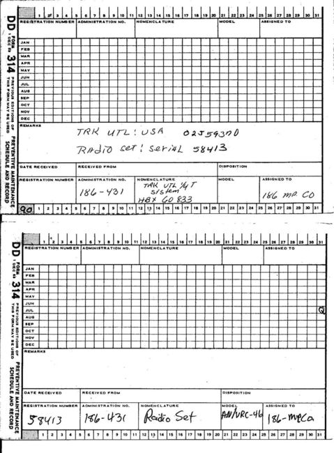 DDForm314_2_