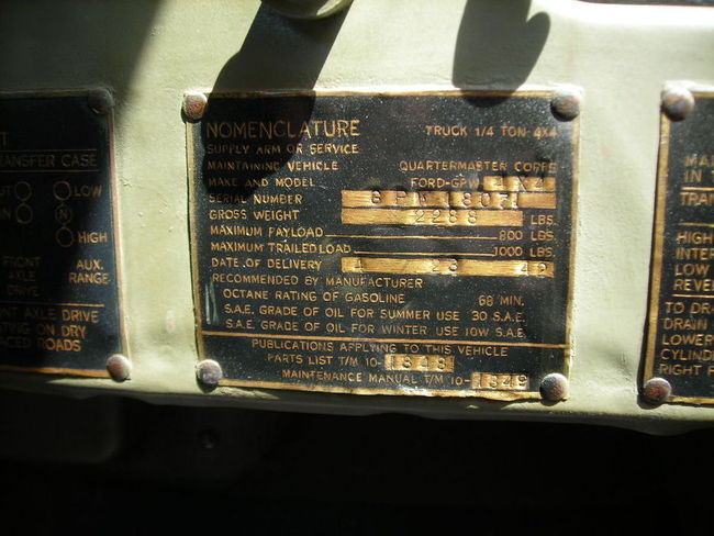 Data Plate