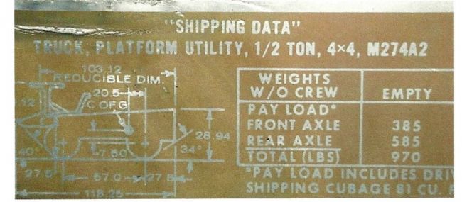 Data_Plate_A
