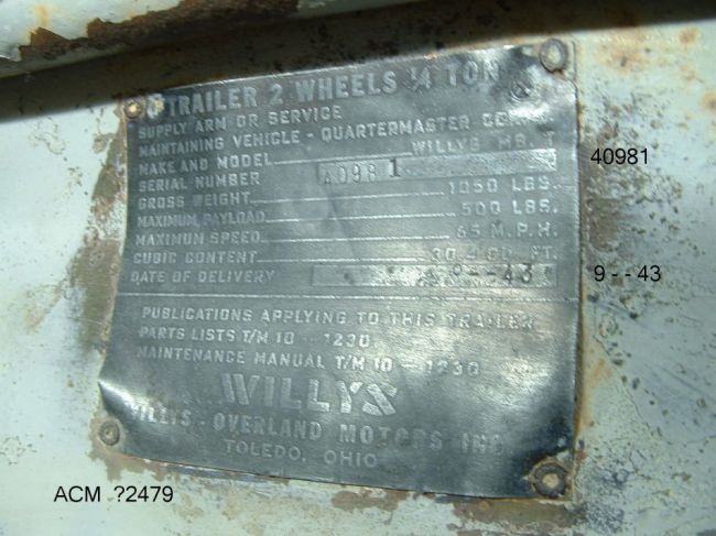 Data_plate_with_numbers
