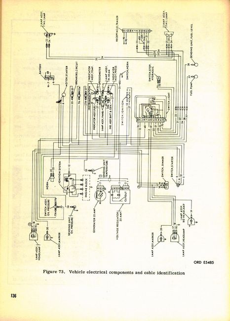 Diagram-2