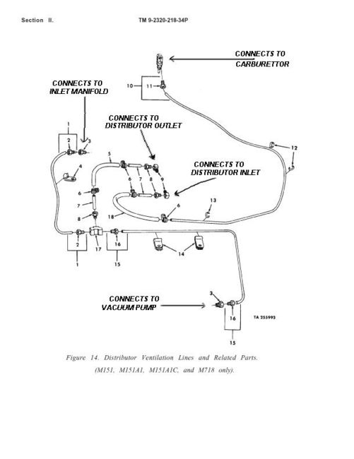 Distributor_Vent_Lines1_copy1