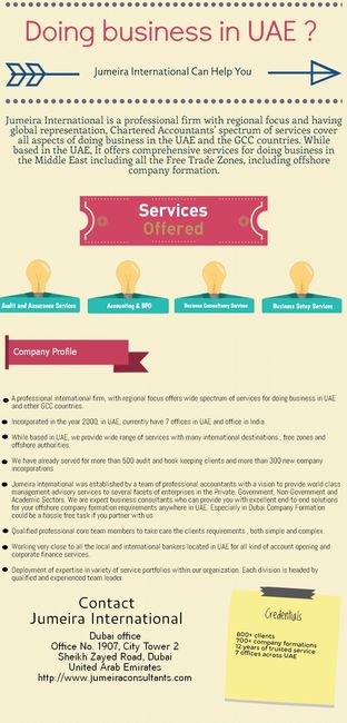 Doing Business Uae