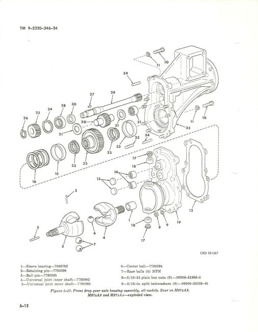 Drop_axle_housing