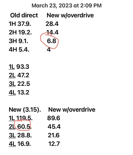 E19E0DB0-BE85-4DAC-B5FC-CA0DB82C8132