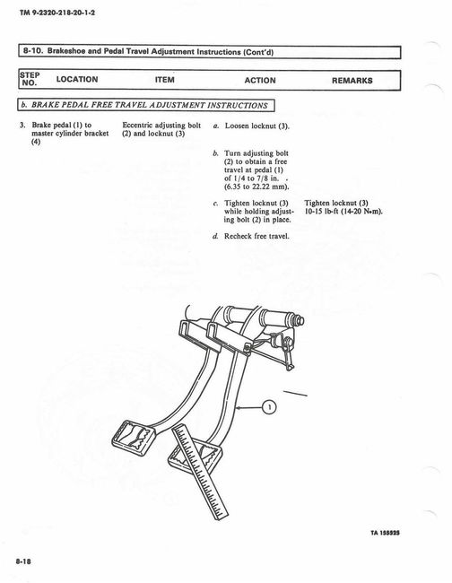 Eccentric_bolt_-_purpose