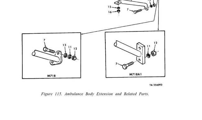 Extension_model_differences