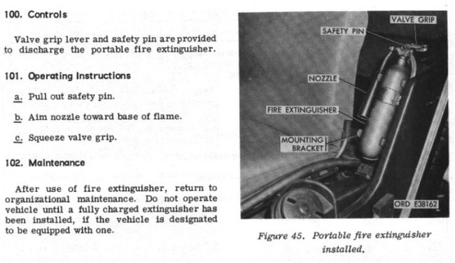 Extinguisher-7128